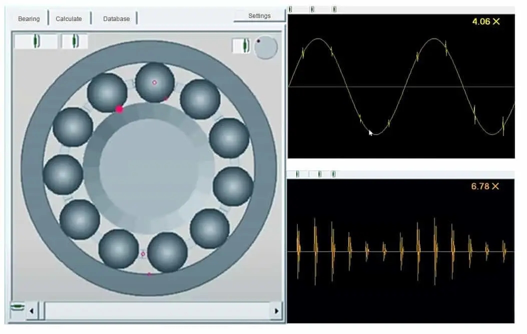 如何早期發(fā)現(xiàn)軸承電蝕，防止設(shè)備停機(jī)？